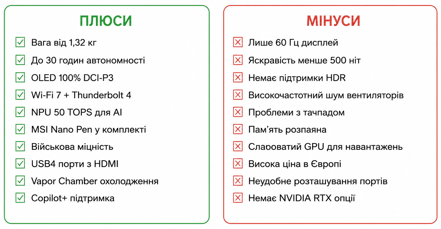 ChatGPT Image 6 трав. 2026 р., 14_59_24.png