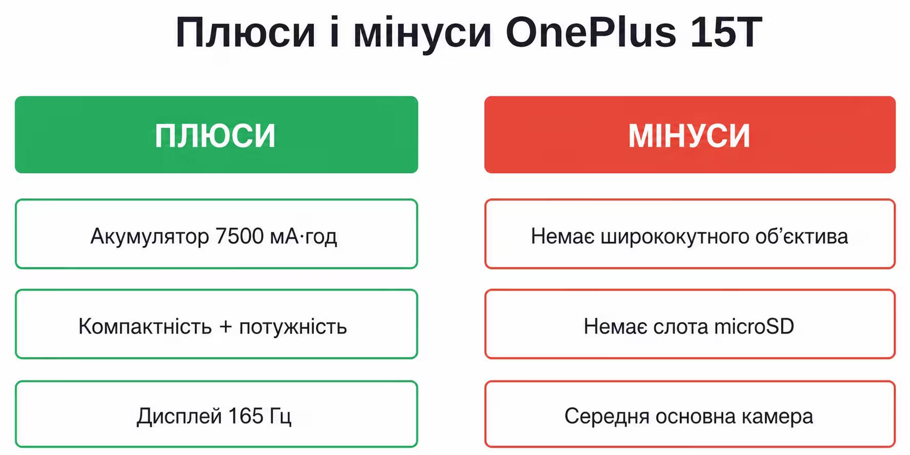 карт 1 юа (2)_converted.avif