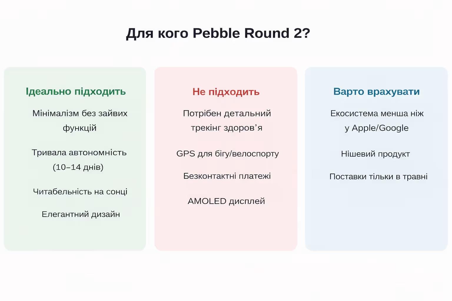 pebble 2 ua.avif