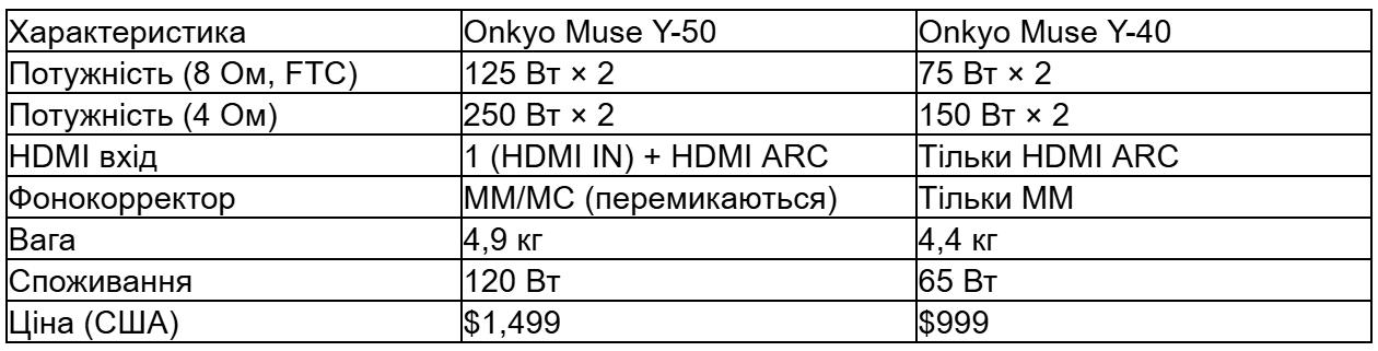 ok.avif