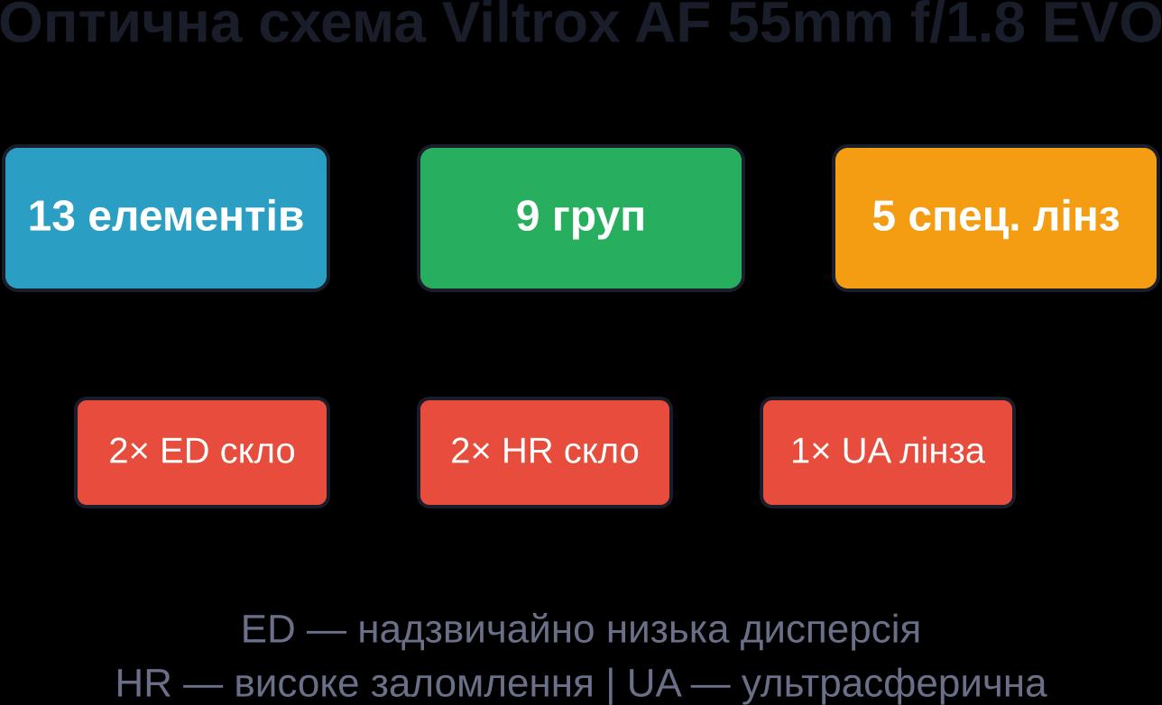 image1.avif