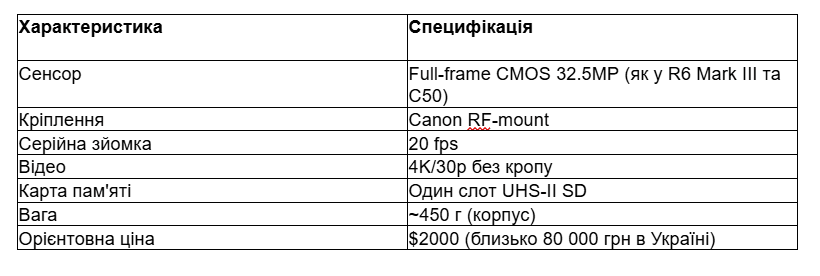 зображення_2026-06-02_105120112.png