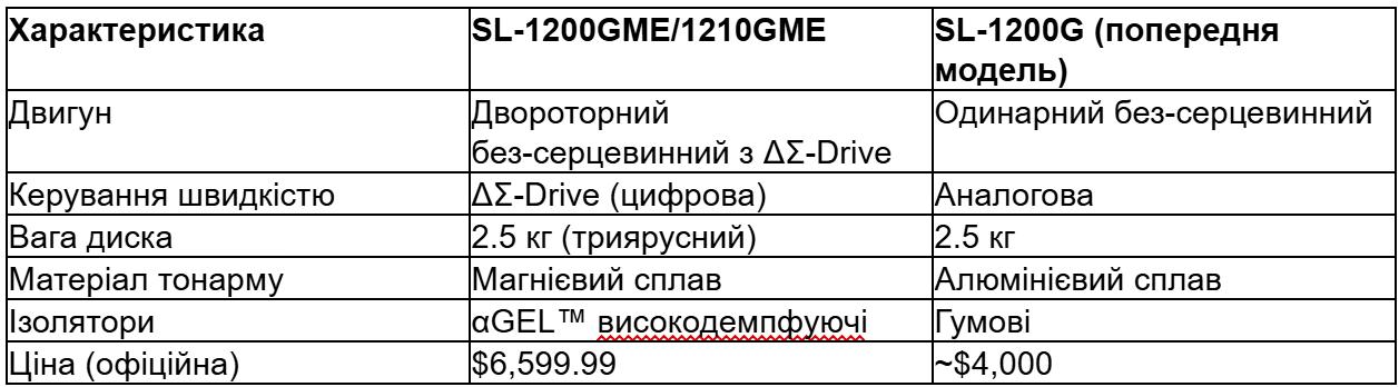 213509.avif