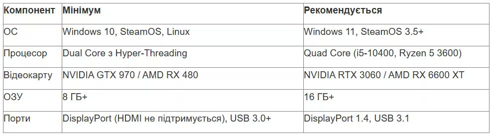 tabl 1 ua_converted (1).avif